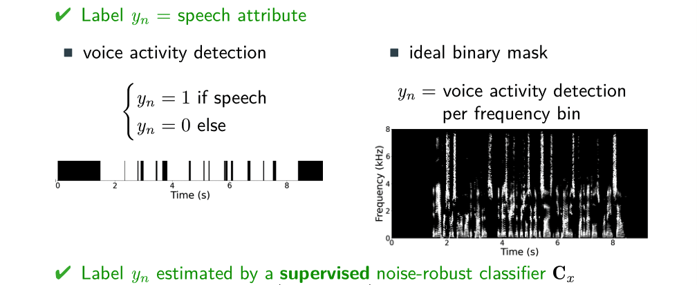 Figure 3: Reuslts.