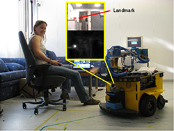 Simultaneous Localization And Mapping