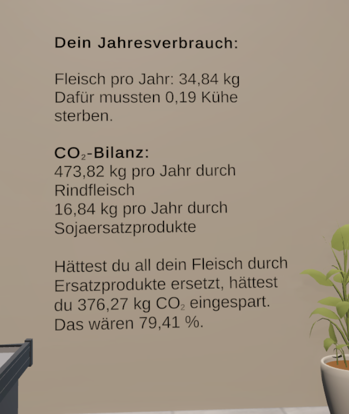 Infotafel, die am Ende eingeblendet wird, die über den eigenen Verbrauch aufklärt.